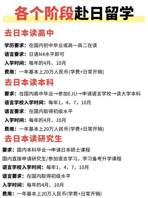 中国都有哪些名人曾经留学日本? 中国都有哪些名人曾经留学日本?