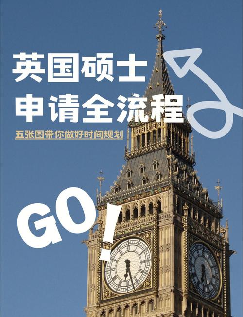 去英国留学读硕士,到底要花多少钱?