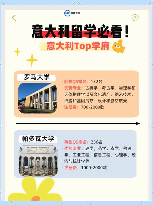 意大利留学真实现状,本科生比研究生生活圈丰富很多 意大利留学真实现状,本科生比研究生生活圈丰富很多