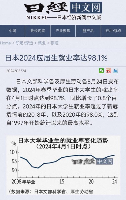 日本普通大学毕业生去向 日本普通大学毕业生去向