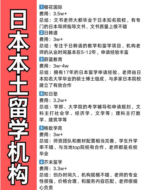 日本留学存款证明如何办理?需要有哪些注意事项?