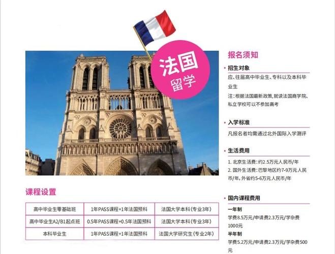 “要不要送孩子去法国读书?”不同国家的法国留学生是这么说的..._百度...