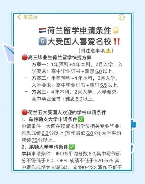 去荷兰读一年研究生要多少人民币 去荷兰读一年研究生要多少人民币